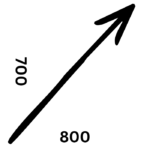 Remax Landon RPP-296 20000 mAh